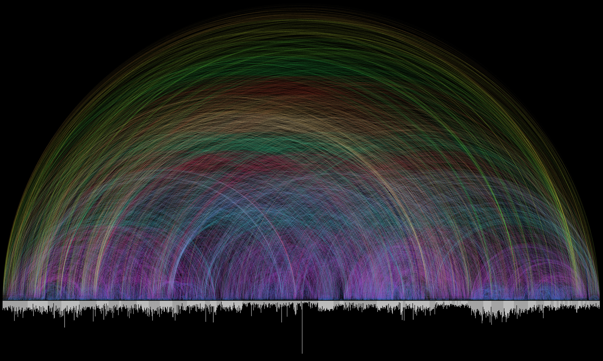 Bible-Cross-References-Infographic