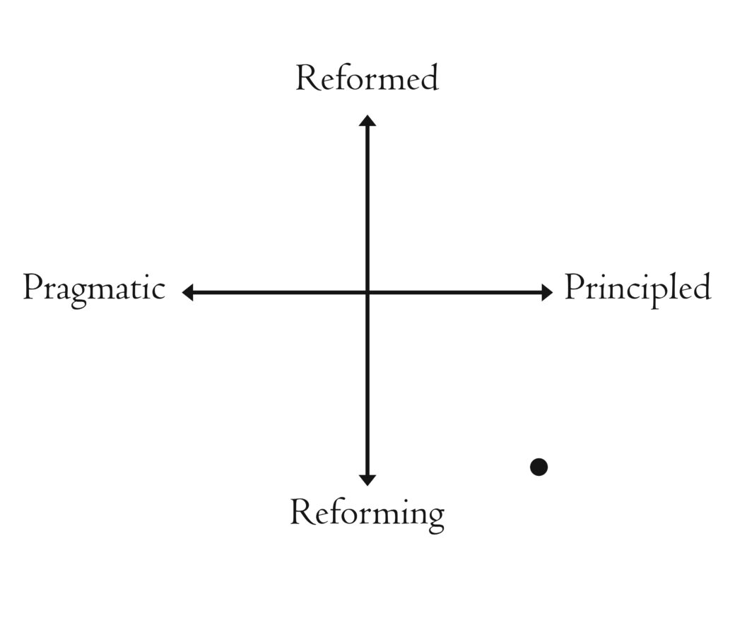 Why You're Probably Late For Church Based on Your Enneagram Type -  Christians Who Curse Sometimes